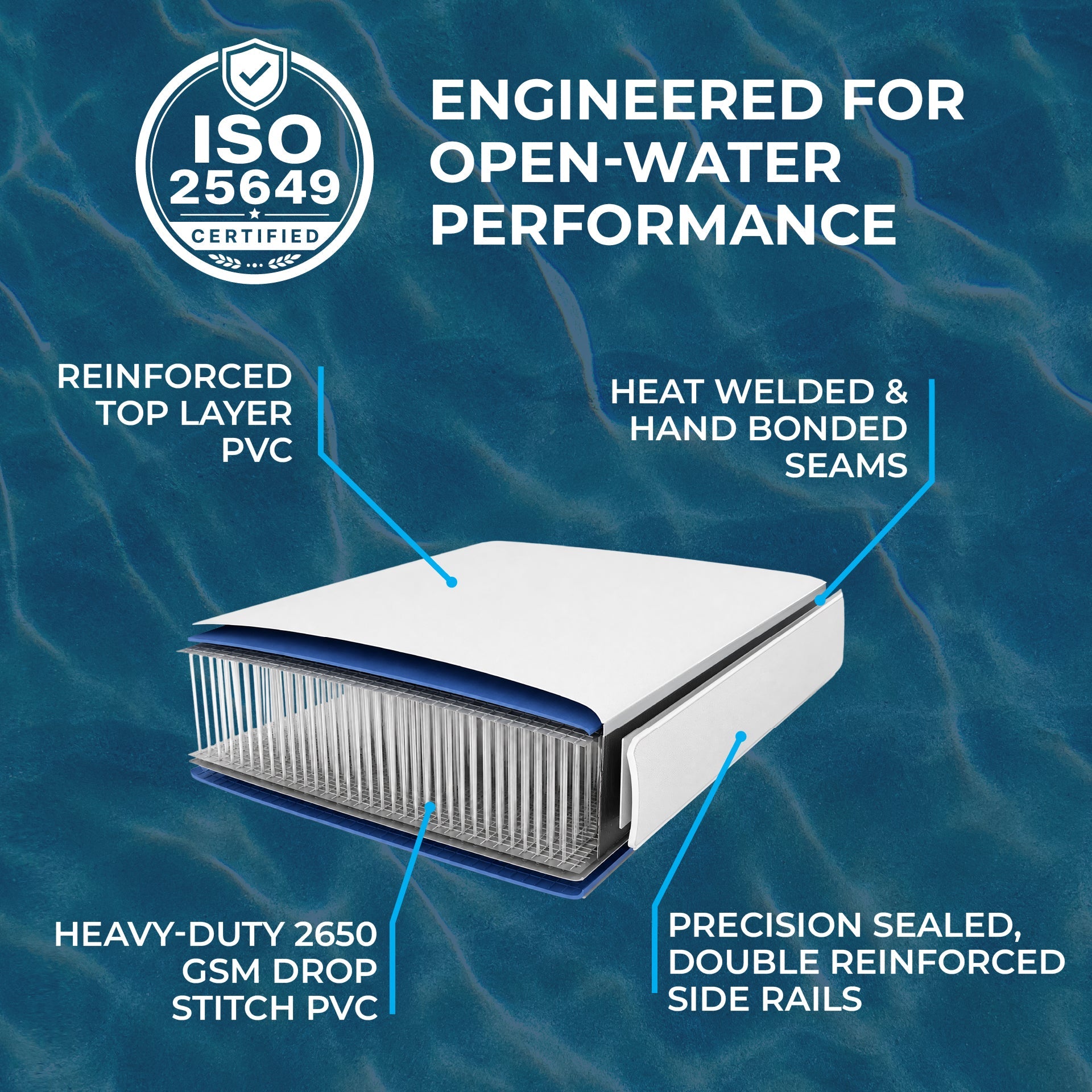 TidalJoy™ Square Inflatable Dock