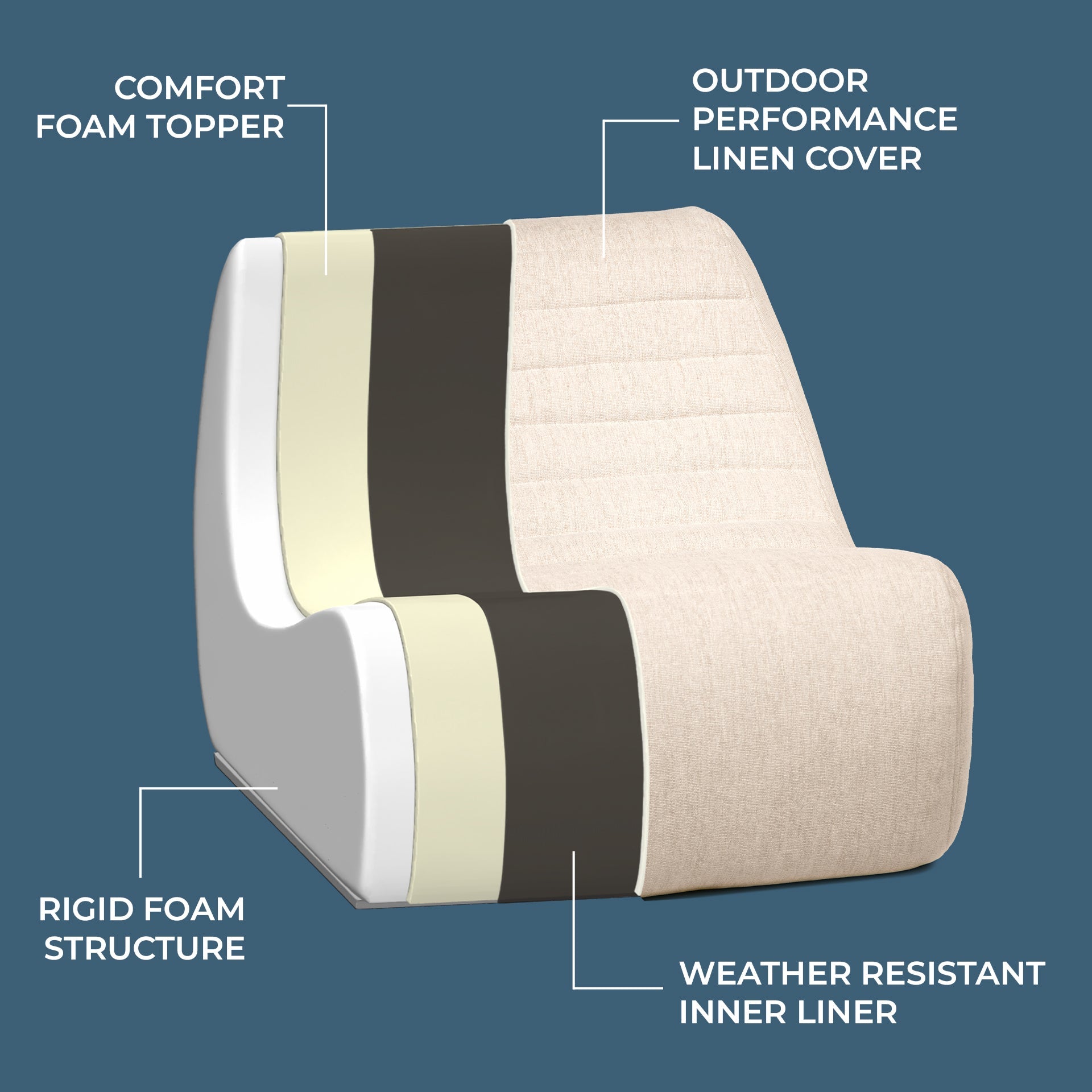 Solvana™ 3 Piece Outdoor Sectional