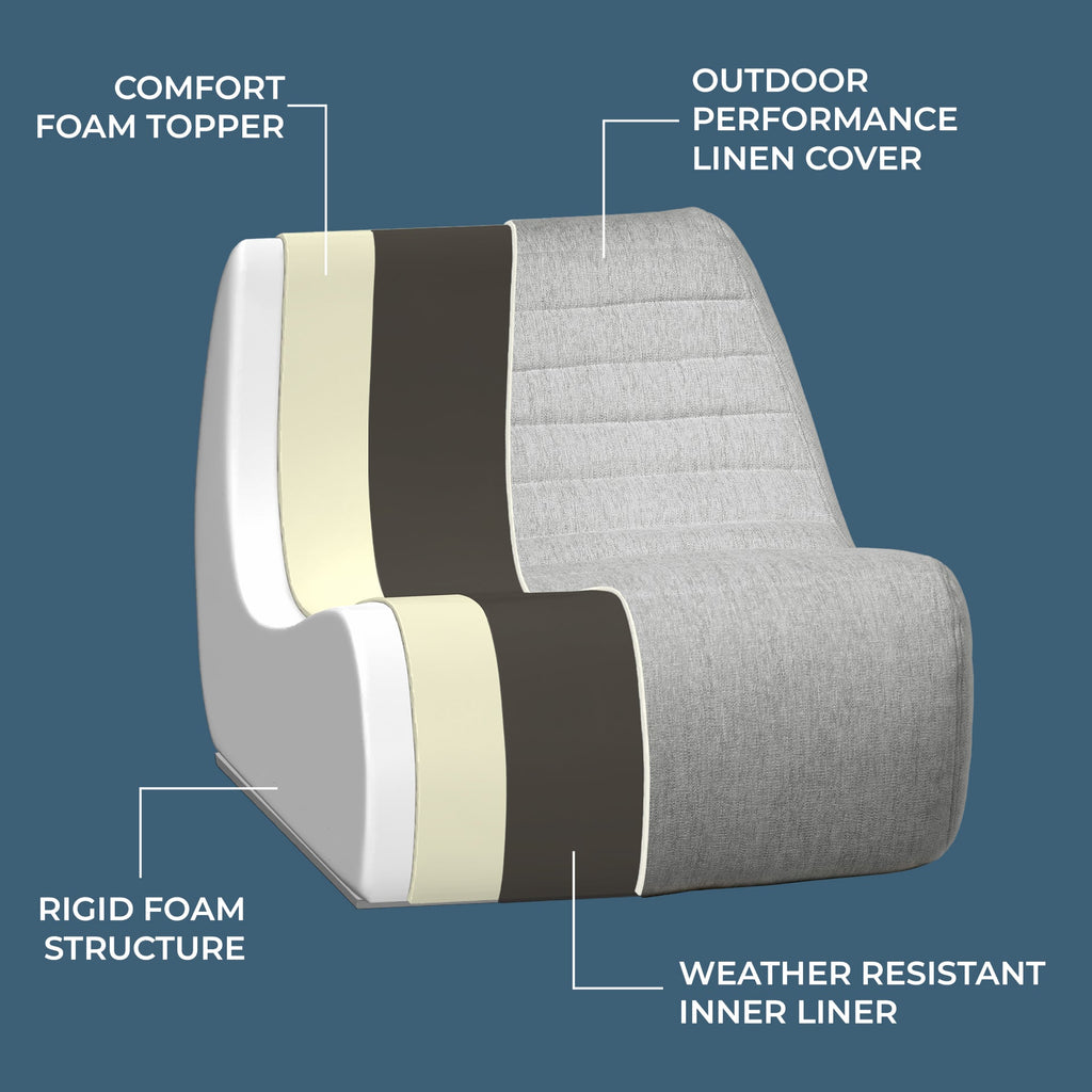 Solvana™ 5 Piece Outdoor Sectional Sofa
