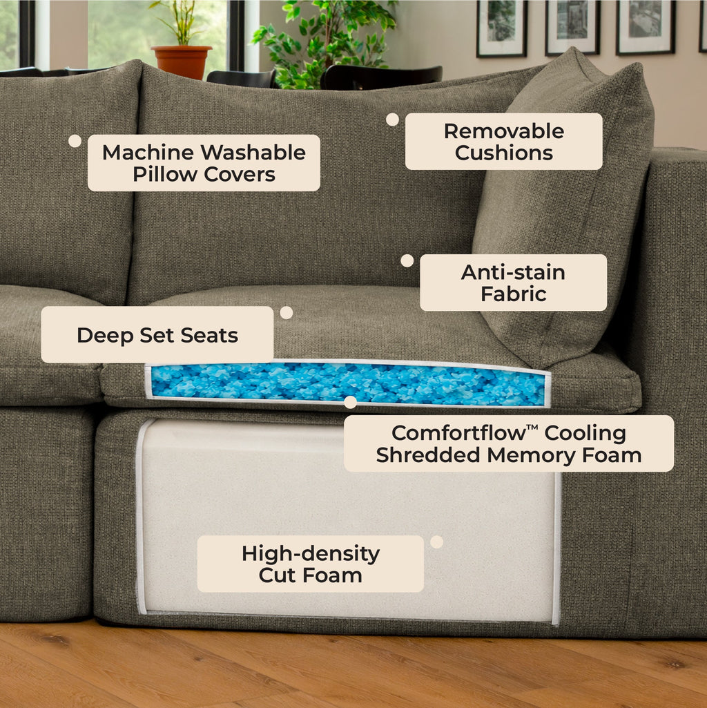 Averra™ 5 Piece Modular Sectional Sofa
