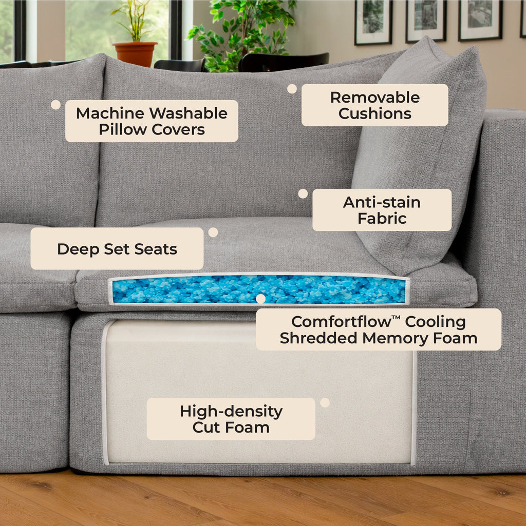 Averra™ 6 Piece Modular Sectional Sofa